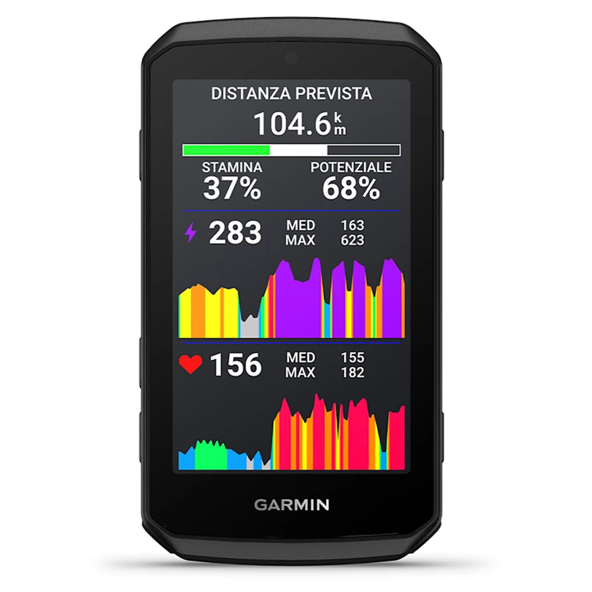 Garmin Edge 1060 - Black