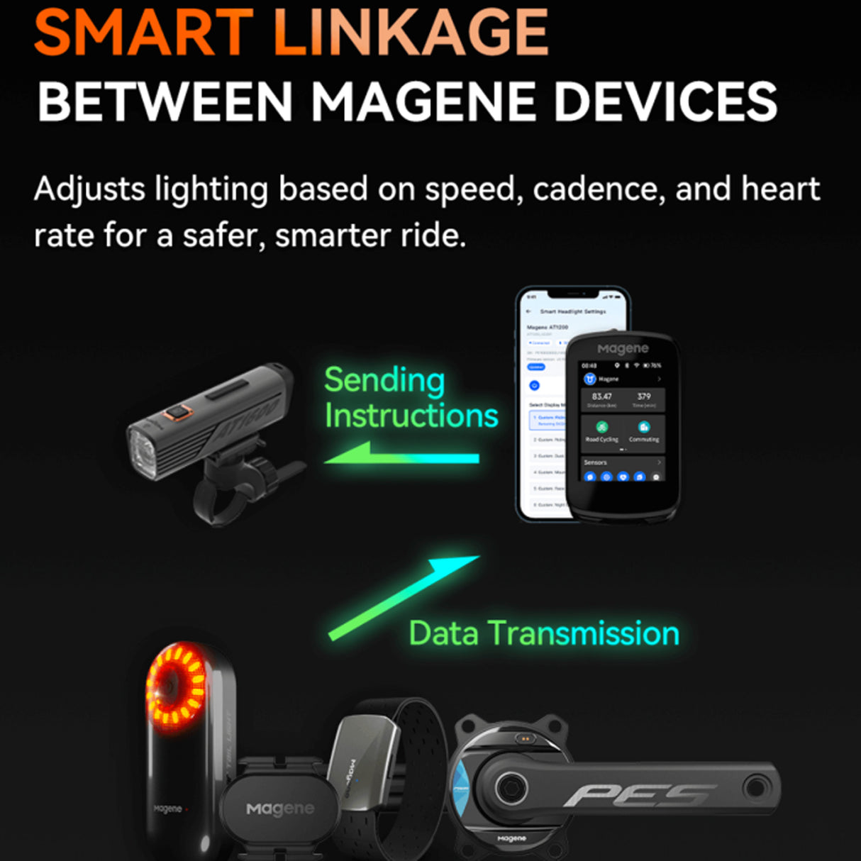 Luce anteriore Magene Smart AT1200 Magene
