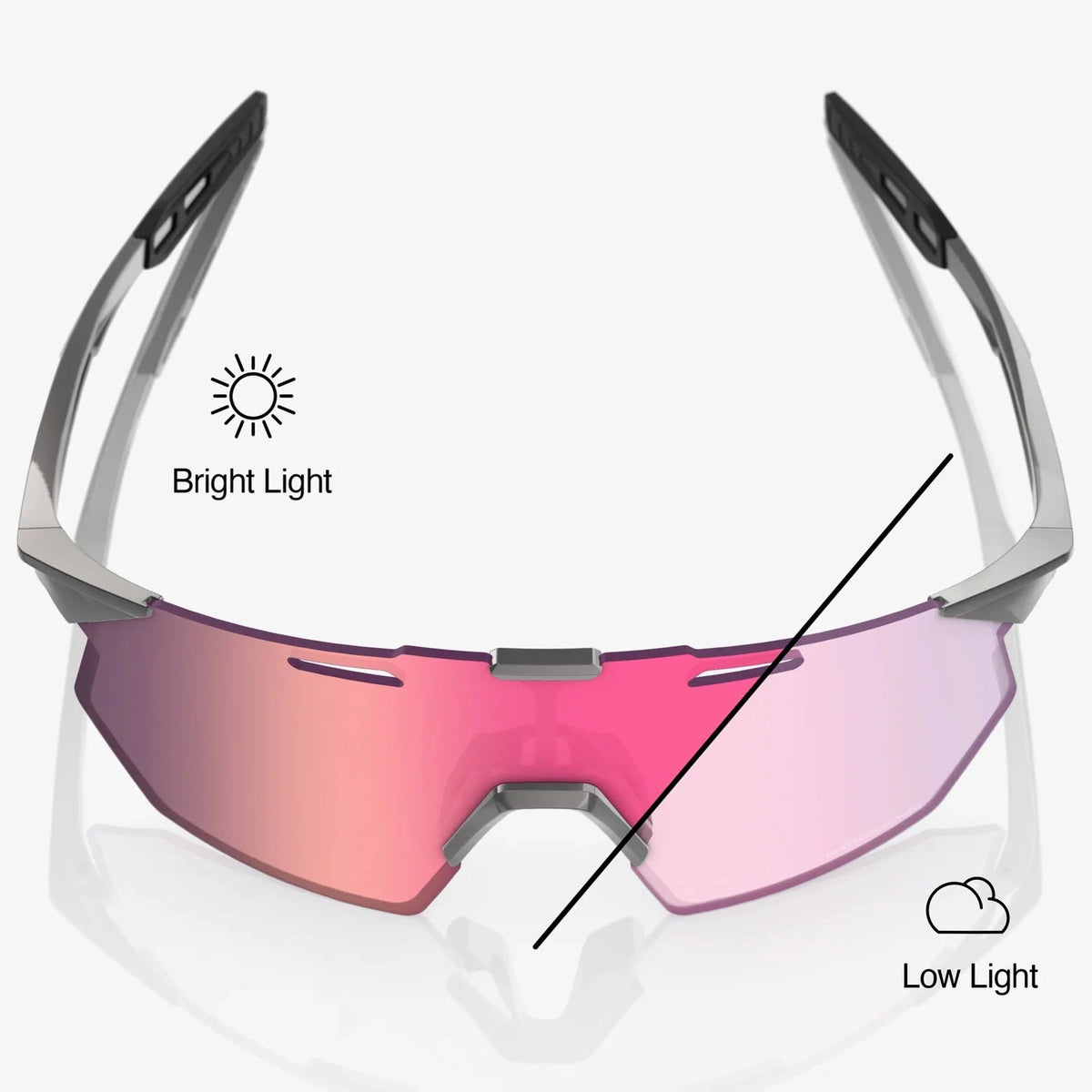 Occhiali 100% Hypercraft SQ - Gloss Light Grey Rose Gold Mirror Photochromic 100percent