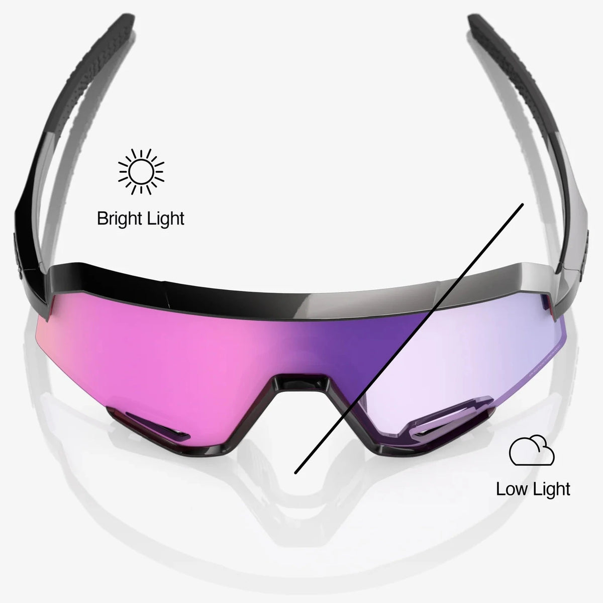 100% Slendale Brille - Gloss Black Photochromic Purple Mirror
