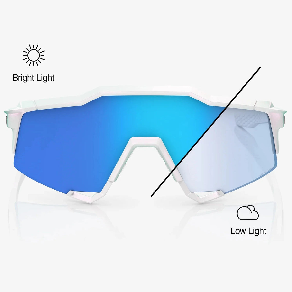 100% Speedcraft - Bastille Blue Mirror Photochromic