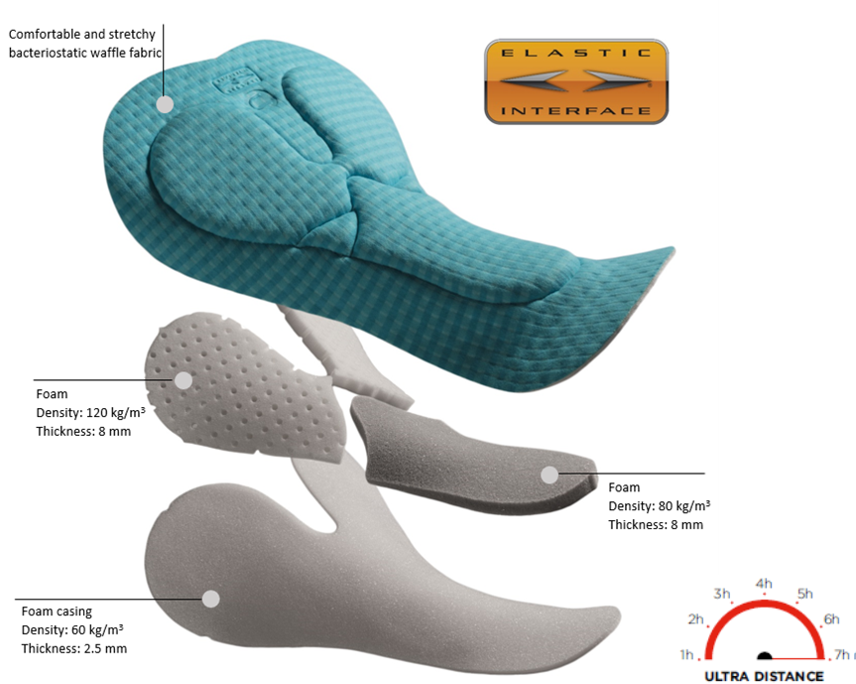 Salopette Dotout Donna Cosmo 2.0 - Grigio Dotout