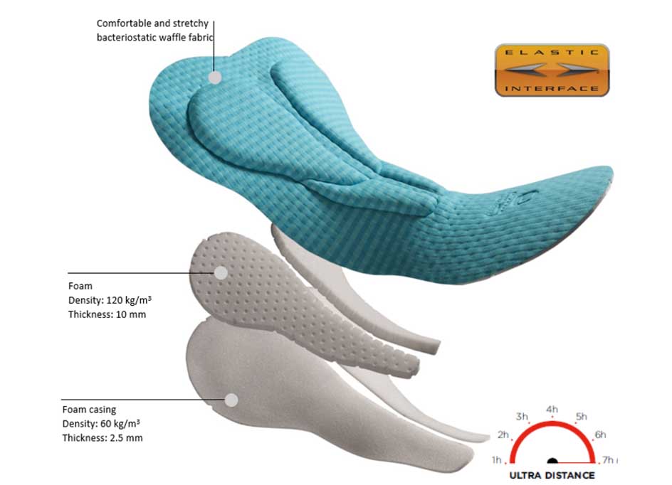 Salopette Dotout Power - Bianco - Q