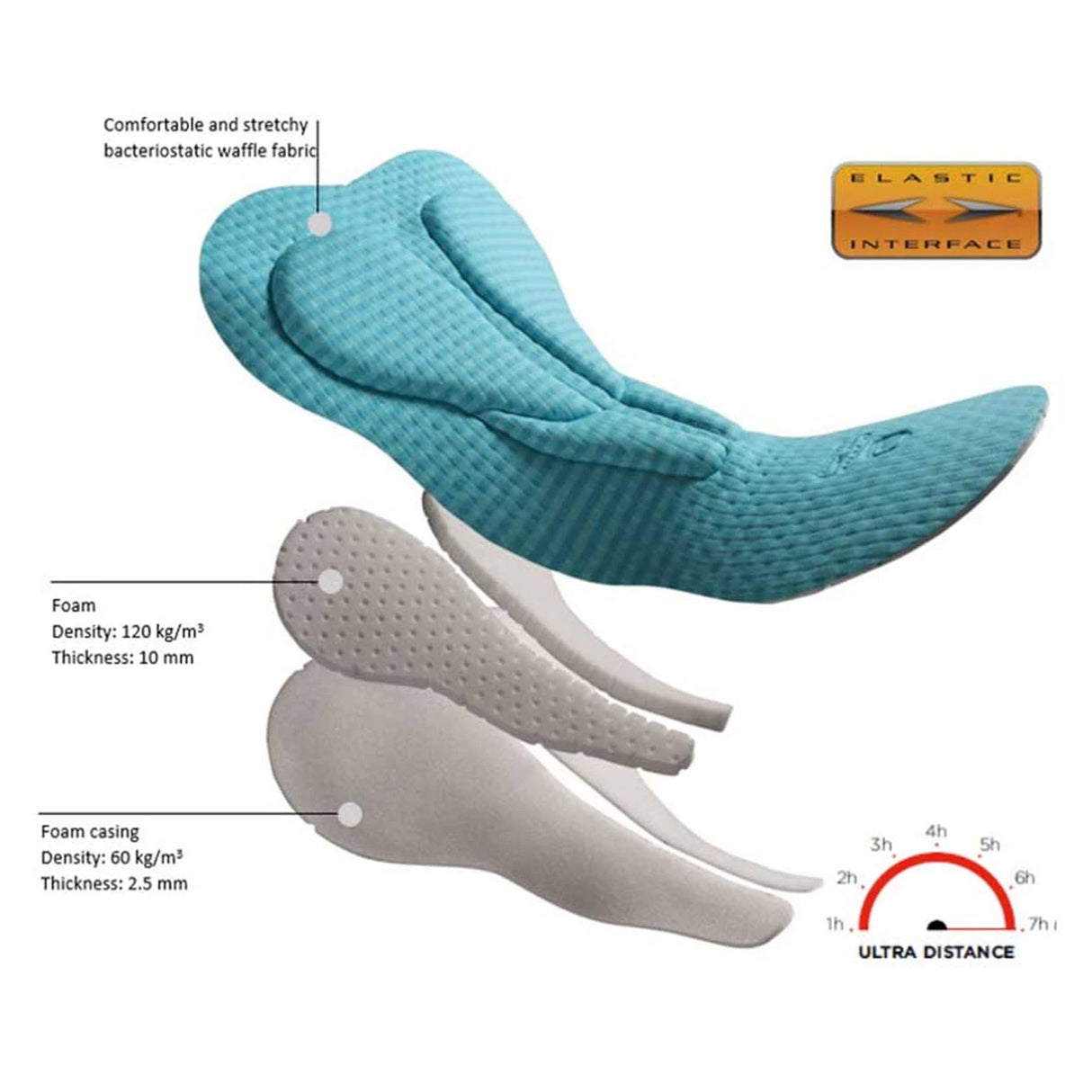 Calzamaglia Dotout Vario - Nero - N