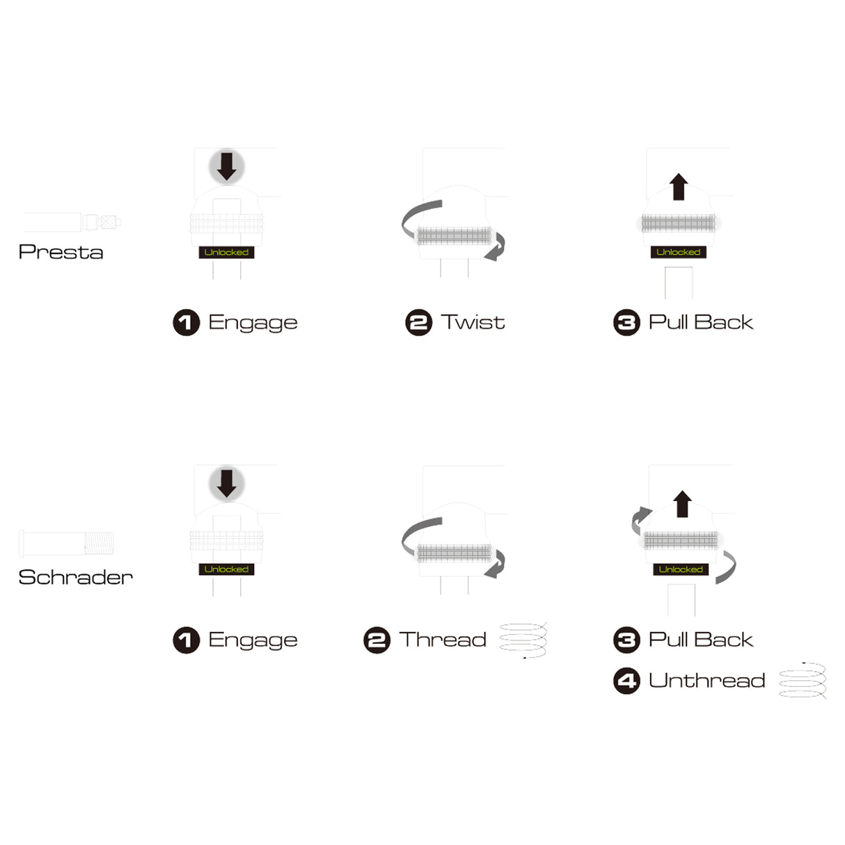 Mini-Pompa Aria Birzman Sheath Apogee - F