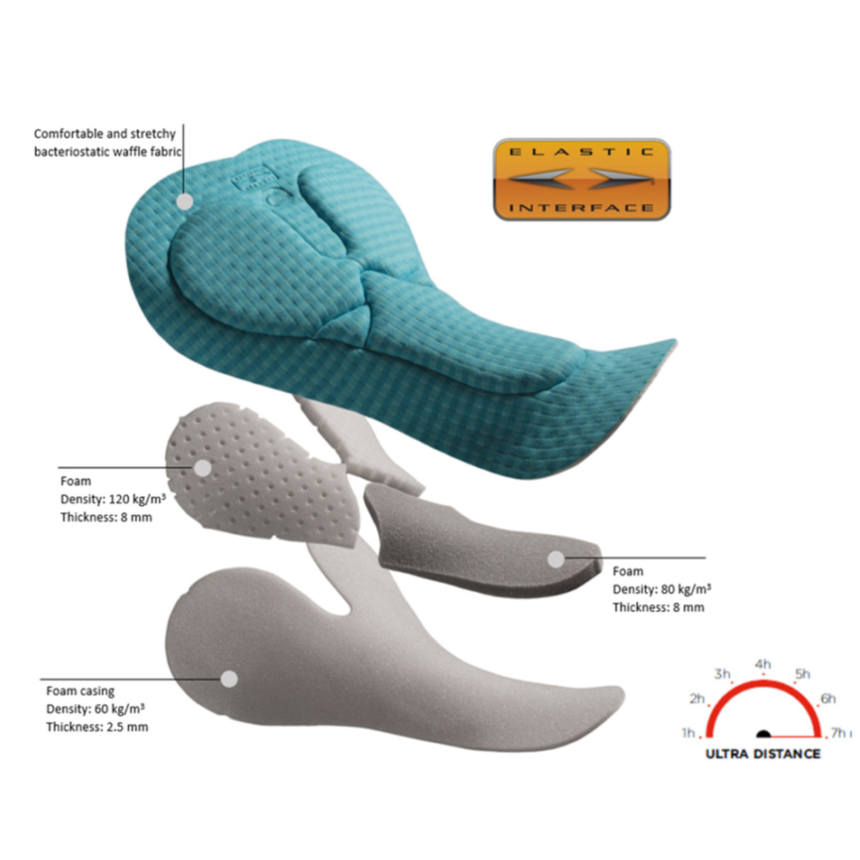 Pantaloncini donna Dotout Instinct Pro - Nero bianco