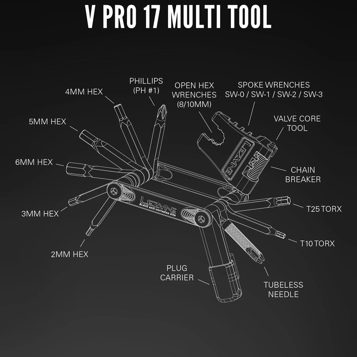 Multitool Lezyne V Pro 17 - N