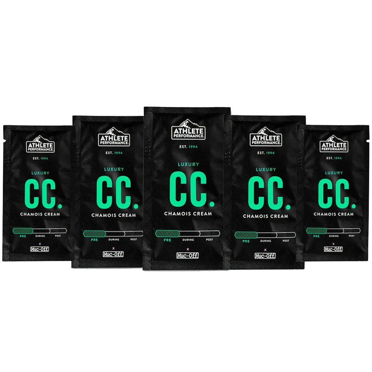 Kit viaggio crema Fondello Luxury Muc-Off - D