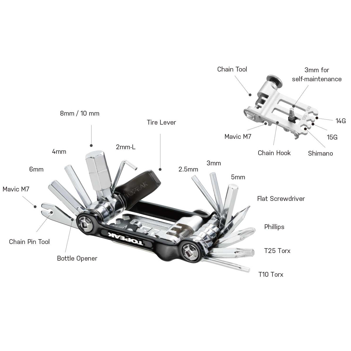 multitool-topeak-ninja-master-toolbox-t20