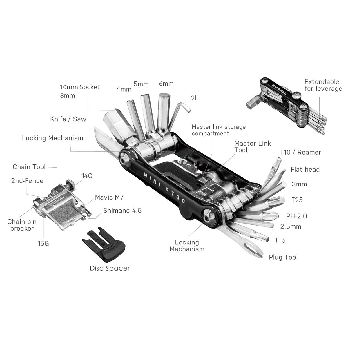 multitool-topeak-ninja-master-toolbox-pt30