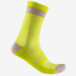 Castelli Alpha 18 socks - Yellow