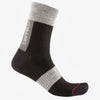 Castelli Velocissima Thermal women socks - Black
