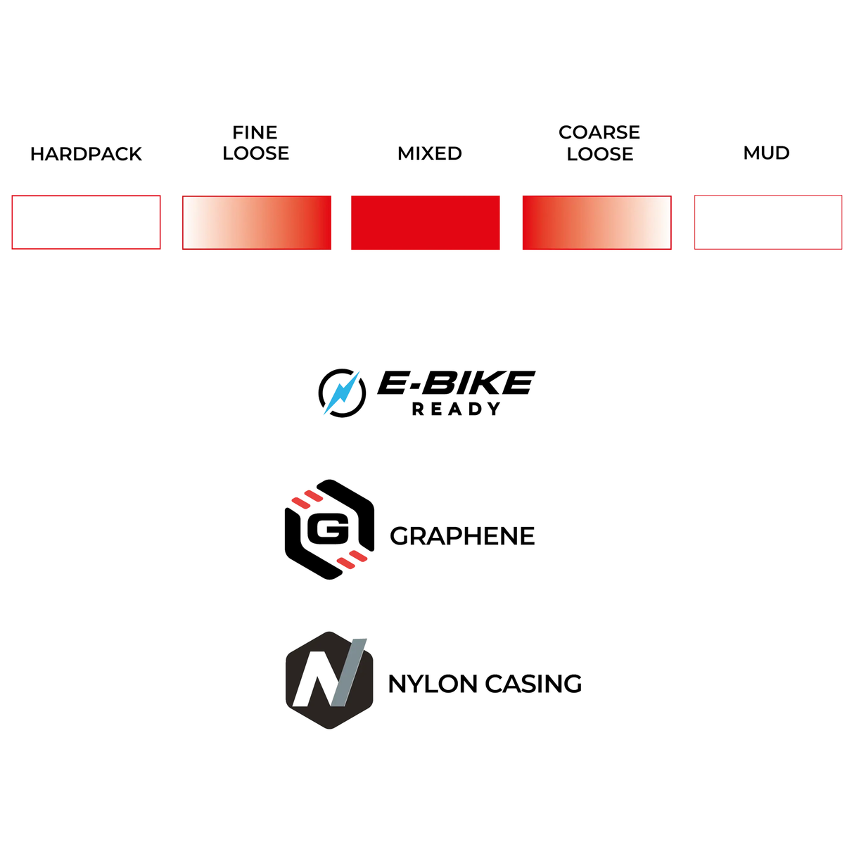 Copertone Vittoria Mezcal XC Trail 29x2.40 - Nero Vittoria