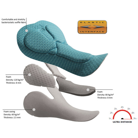 Calzamaglia Dotout Swift W (Dot Pro W Pad) - Nero-Nero - F