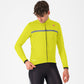 Castelli Estremo 2 jacket - Yellow