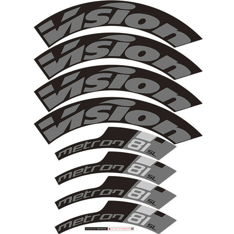 Kit adesivi Vision METRON 81 SL DB Vision