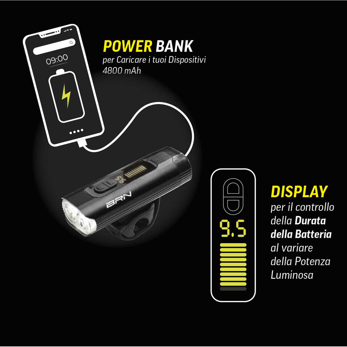 Luce Anteriore BRN Screen 2 Superled BRN