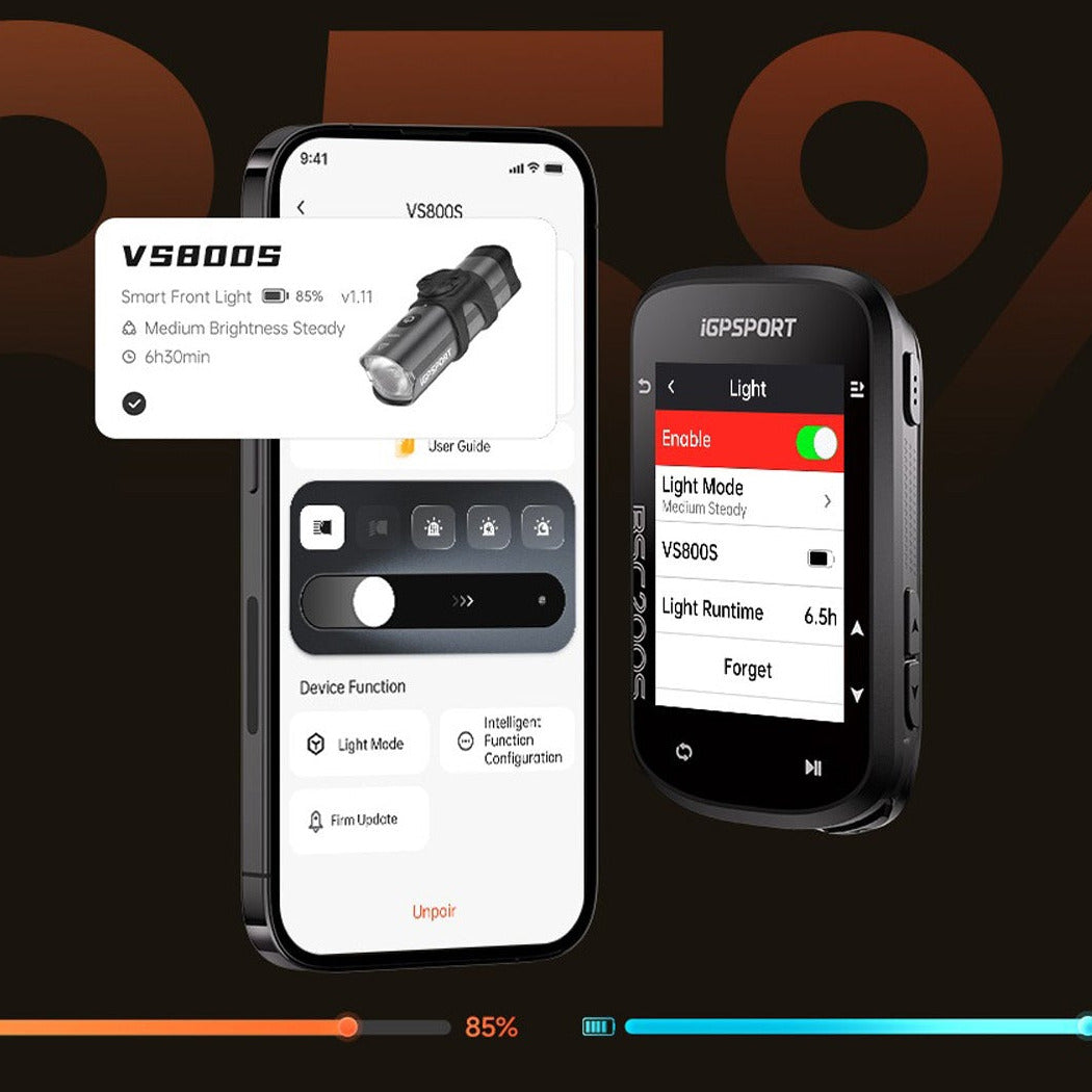 Luce Anteriore iGPSPORT VS800S iGPSPORT