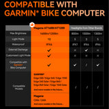 Luce anteriore Magene Smart AT1200 Magene