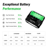 Luce anteriore Magicshine Hori 1300 Magicshine