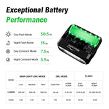 Luce anteriore Magicshine Hori 900 Magicshine