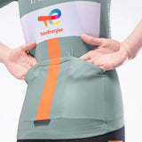 Maglia Gobik Netcompany Ineos 2026 Odyssey Gobik