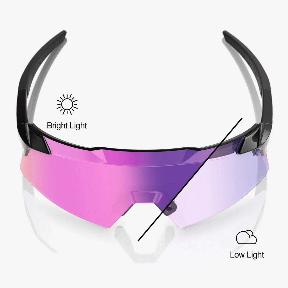 100% Aerocraft Glasses - Gloss Black Purple Mirror Photochromic
