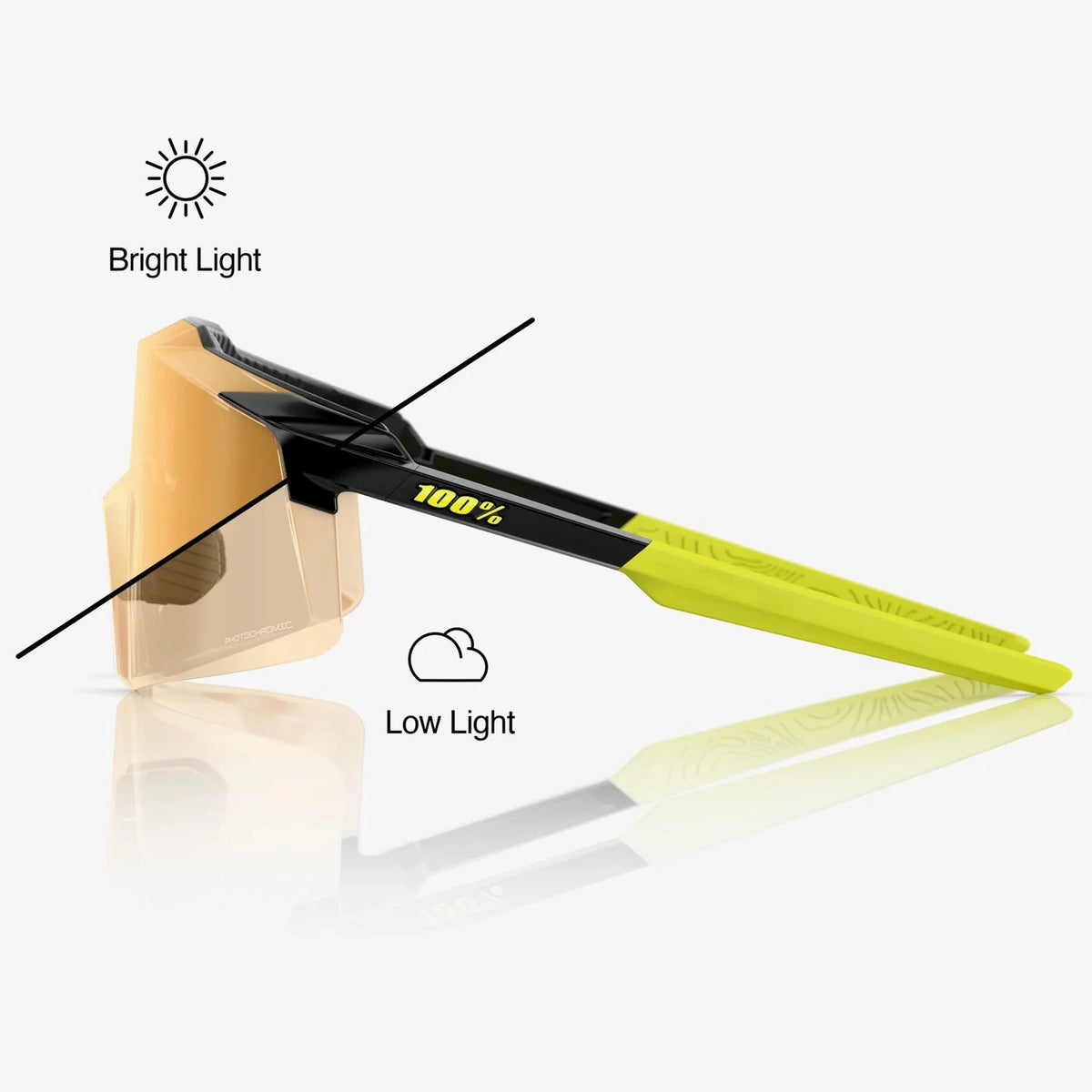Gafas 100% Aerocraft - Gloss Metallic Black Gold Mirror Photochromic
