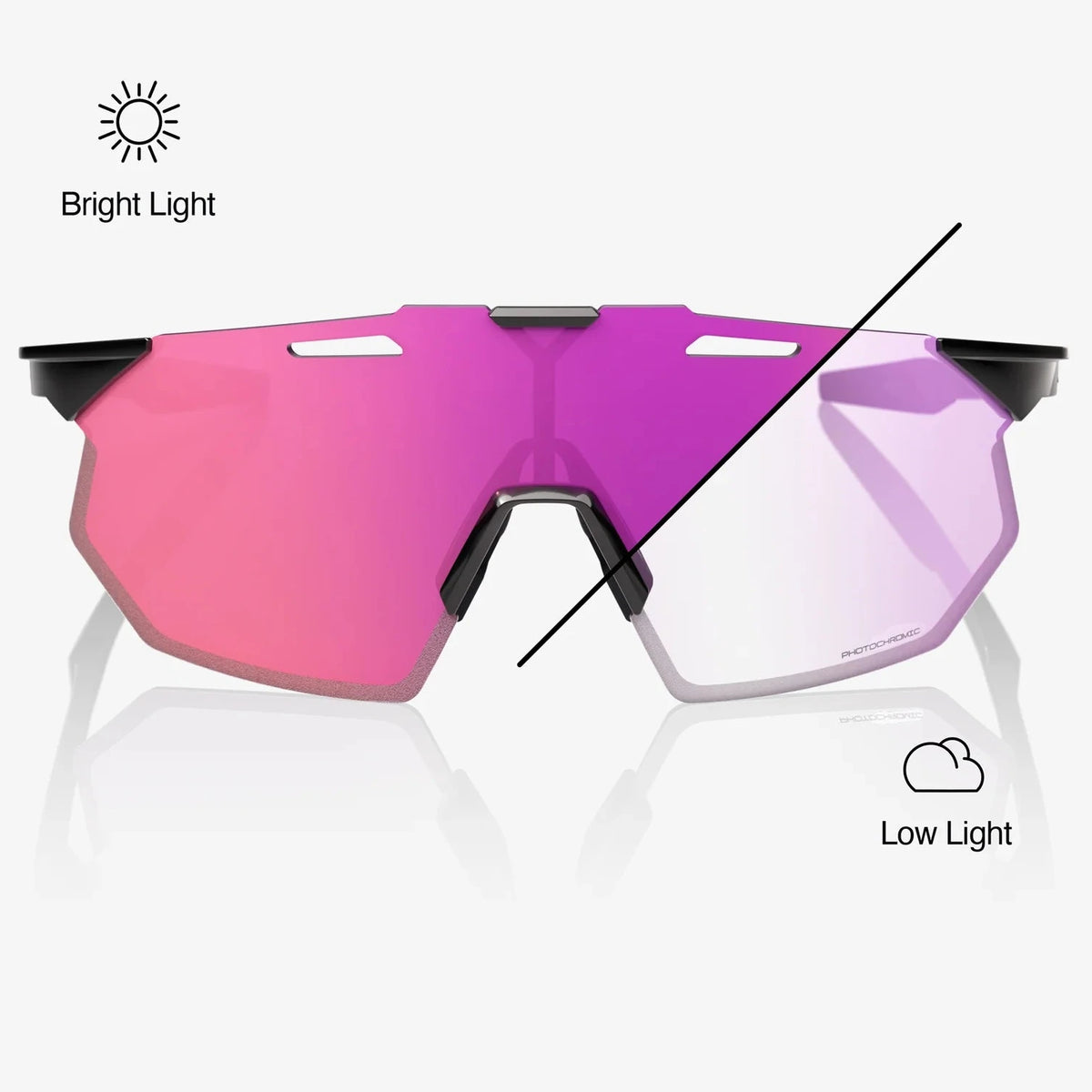 100% Hypercraft SQ Brille - Gloss Black Photochromic Purple Mirror