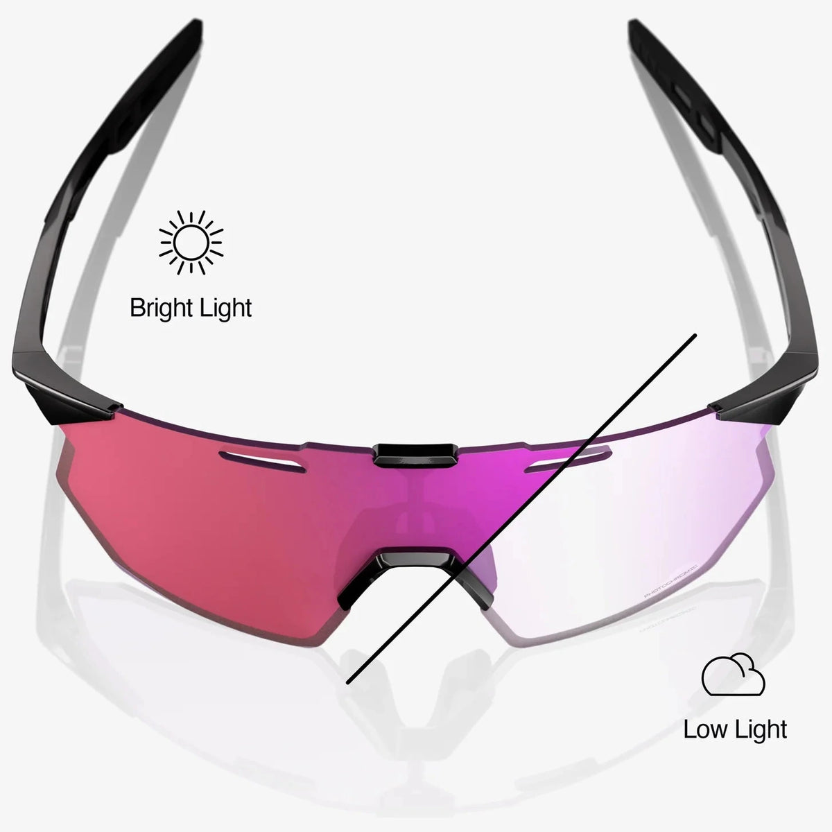 100% Hypercraft SQ Brille - Gloss Black Photochromic Purple Mirror