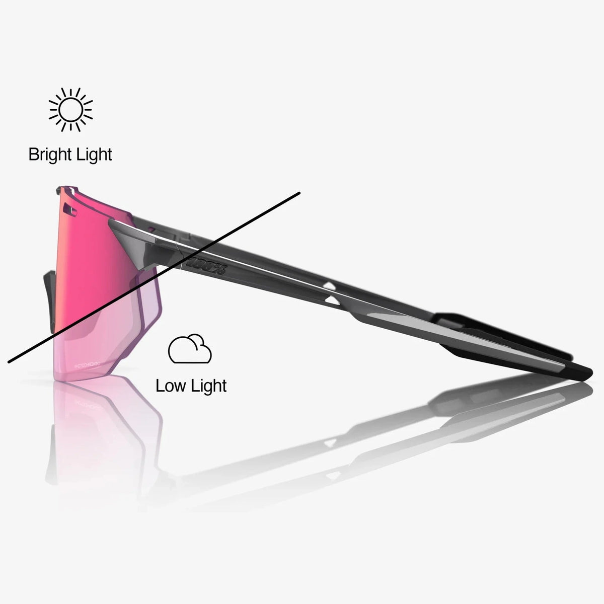 Occhiali 100% Hypercraft SQ - Gloss Light Grey Rose Gold Mirror Photochromic 100percent