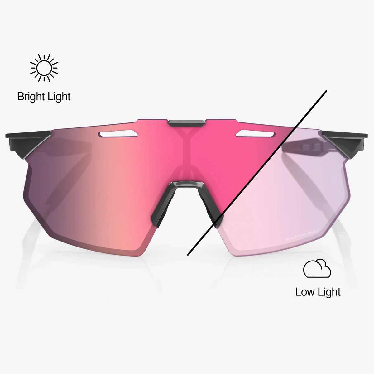 Occhiali 100% Hypercraft SQ - Gloss Light Grey Rose Gold Mirror Photochromic 100percent