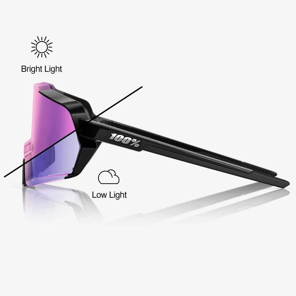 Occhiali 100% Korbin - Gloss Black Purple Mirror Photochromic 100percent