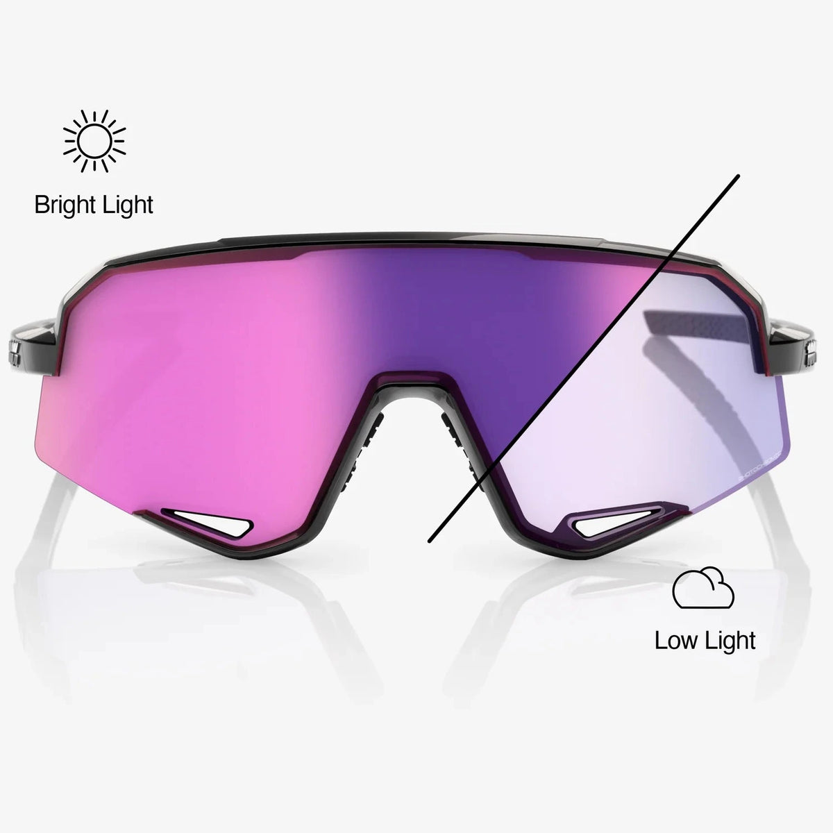 100% Slendale Brille - Gloss Black Photochromic Purple Mirror