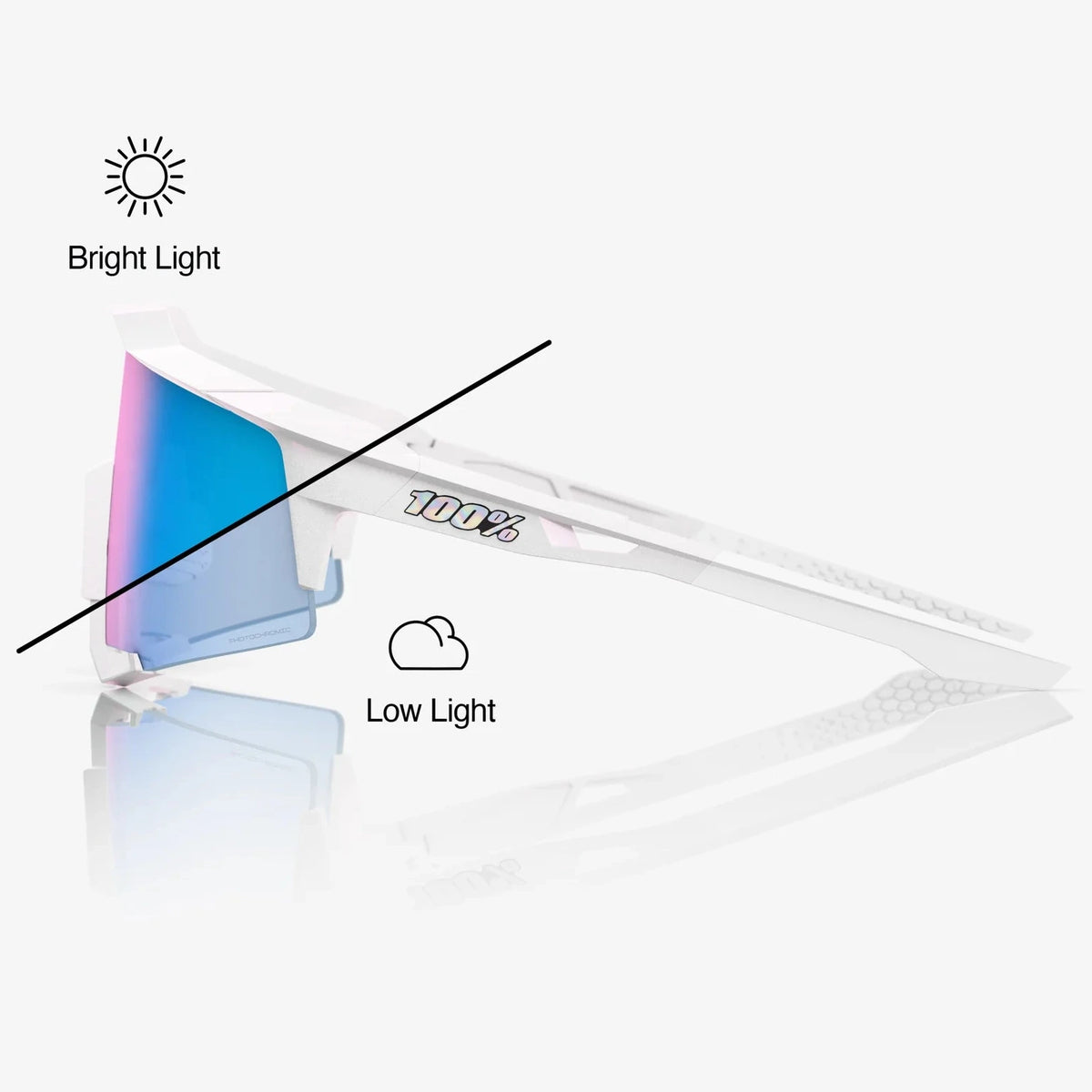 100% Speedcraft - Bastille Blue Mirror Photochromic