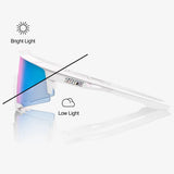100% Speedcraft - Bastille Blue Mirror Photochromic