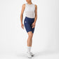 Castelli Espresso 2 DT frau hose - Blau