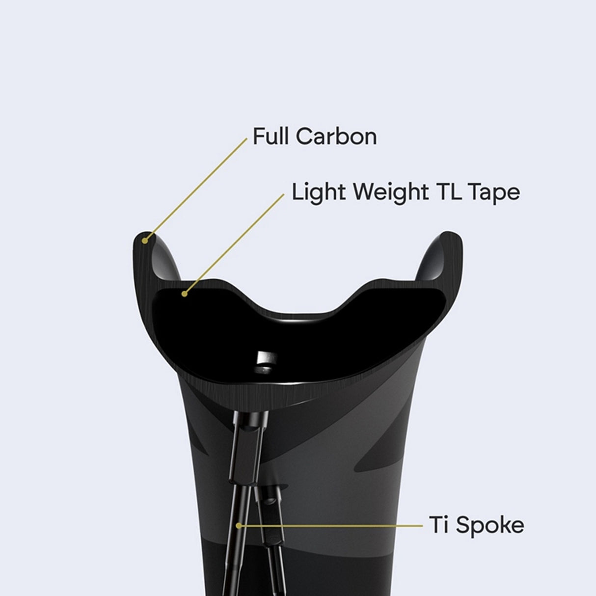 Ruote SHIMANO XTR WH-M9200 Shimano