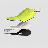 Trägerhose Ale ATT Investments 2026 PR-S 1000 Ale