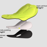 Trägerhose Ale Dänische Nationalmannschaft 2026 Prime Ale