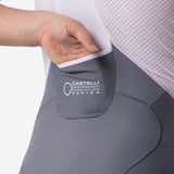 Castelli Free Aero Race S Kit LTD tragerhose - Grau