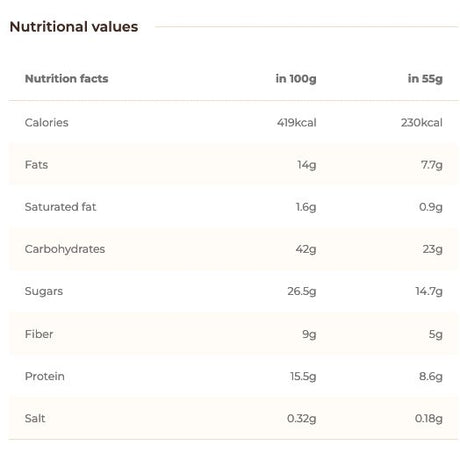 Barretta Energetiche Chimpanzee - Dark Chocolate Sea Salt - N