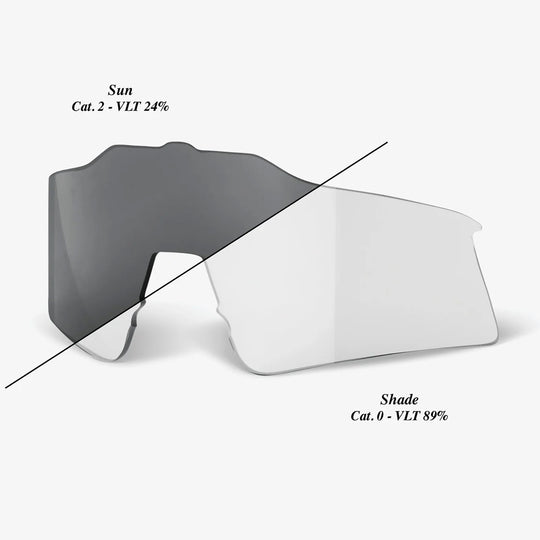 100% Speedcraft SL lenses - Photochromic