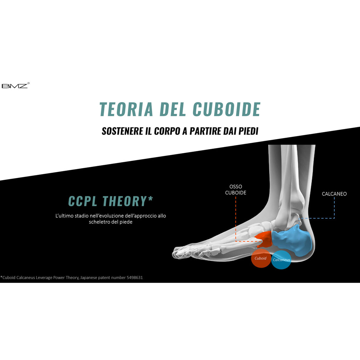 Solette BMZ Performance Plus - G