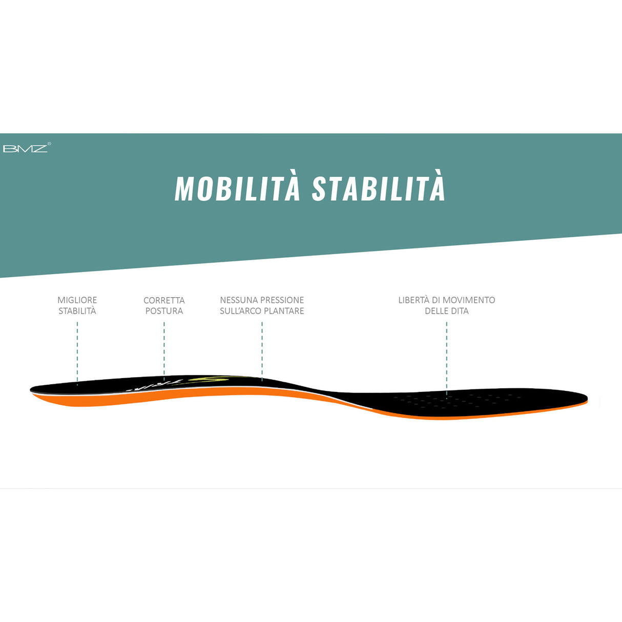 Solette BMZ Performance Plus - H