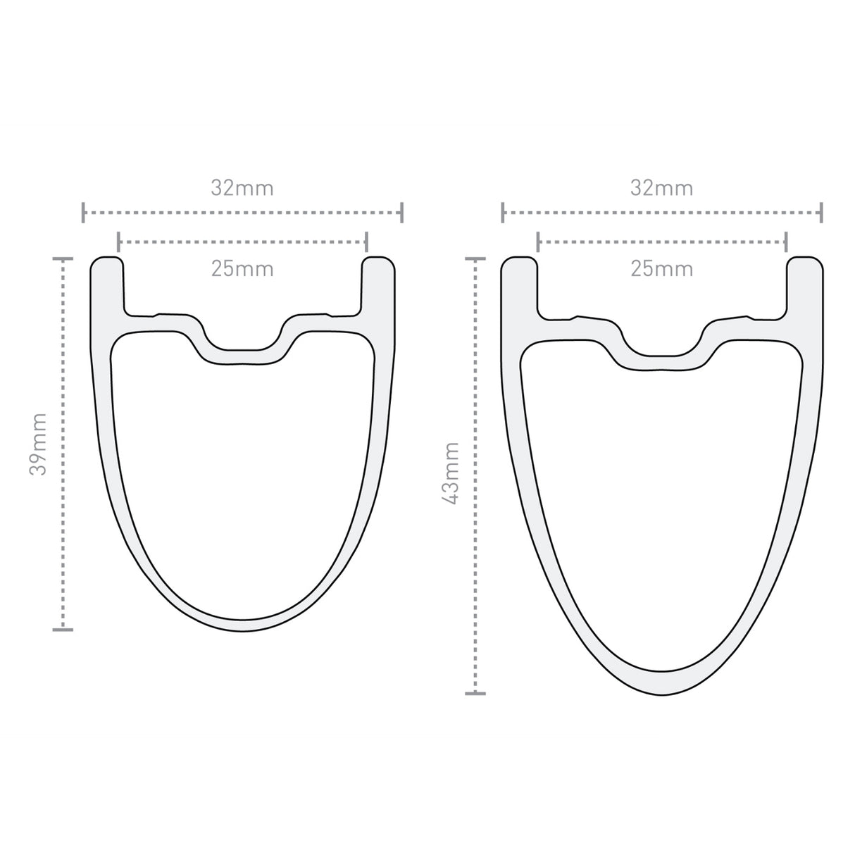 Ruote Enve SES 3.4 Innerdrive Disc Tubeless - Nero - B