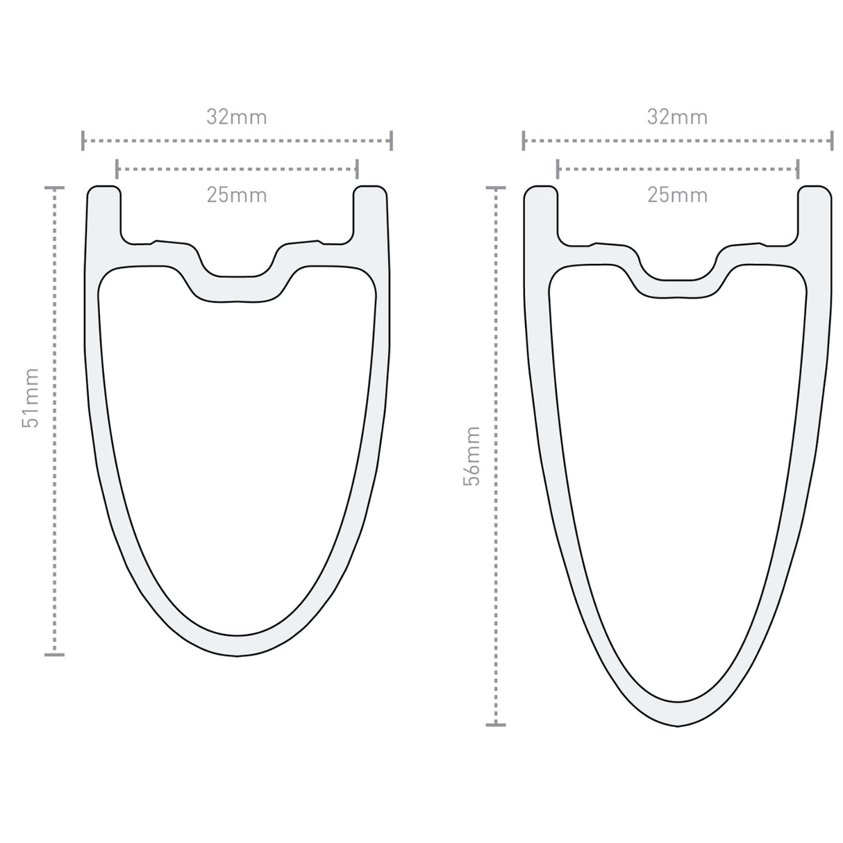 Ruote Enve SES 4.5 Dt350s Disc Tubeless - Nero - N