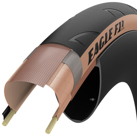 Copertoncino Goodyear EAGLE F1 R 700x28c Tubeless - Para - E