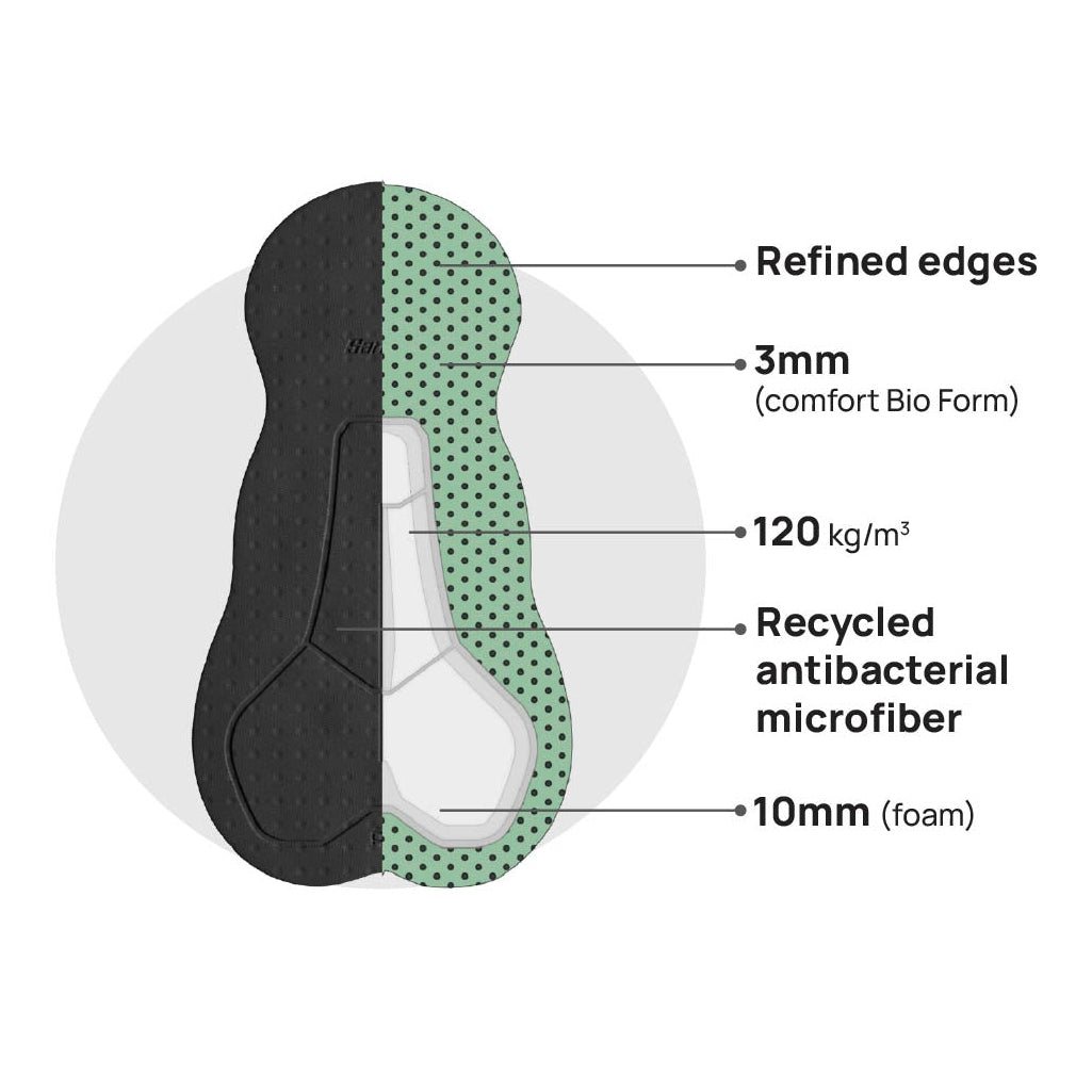 Salopette Santini Vuelta Espana 2024 - Madrid - E