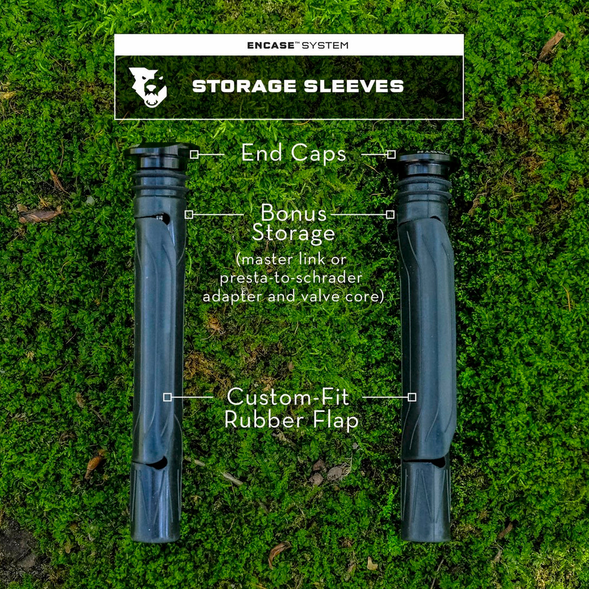 Kit EnCase WolfTooth da manubrio Bar Kit One - D